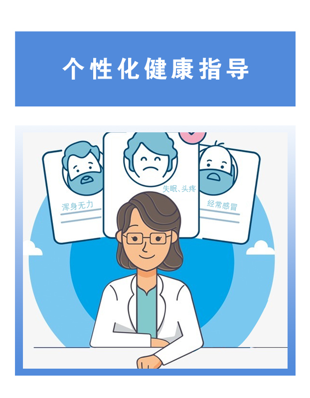 个性化健康指导